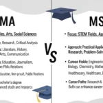 Difference Between MA and MS