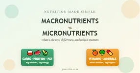 Macronutrients vs Micronutrients
