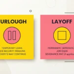 Furlough vs Layoff